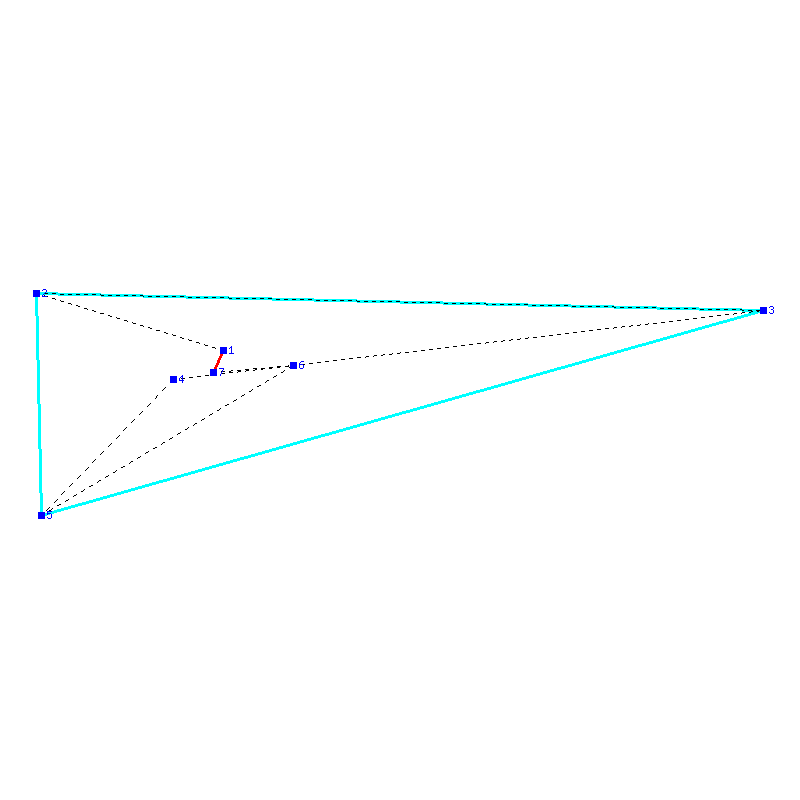 Flugauswertung